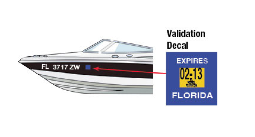 Florida Boat Registration